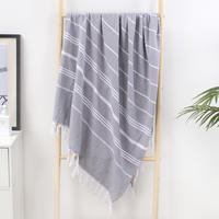 Turkish beach towels, quick-drying bath towels, all-cotton thickened absorbent pure cotton sun-protective towels, cross-border adults thumbnail 2