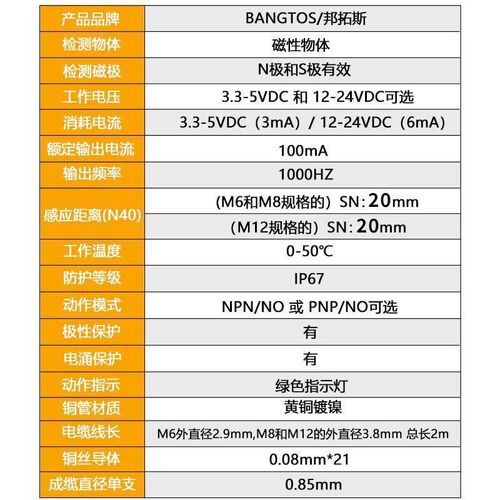 超小圆形微型M6/M8/M12霍尔接近开关3.3-5V感应磁性传感器12-24DC