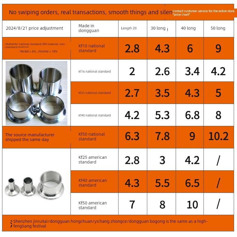 Kf25 Kf40 50真空美国标准快装接头卡盘真空法兰快焊接头304不锈