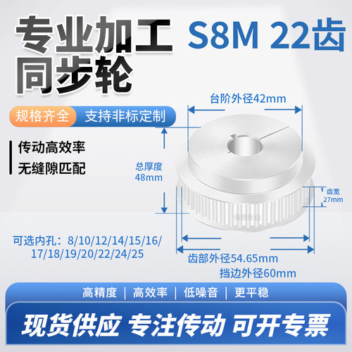 BD佰德传动同步带轮规格齐全