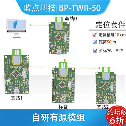 UWB测距室内定位基站标签TWR开发板DW1000高精度超宽带开发模组