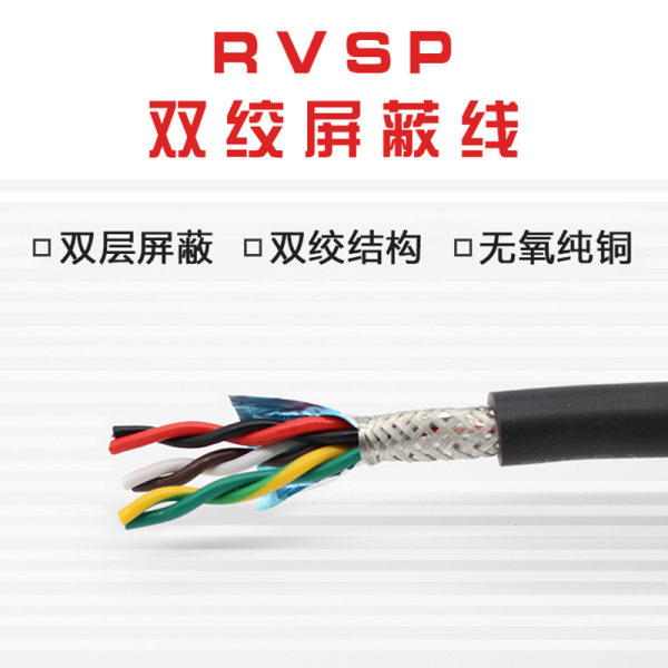 RVSP Twisted щит Линия 2 4 6 8 10 12 14 16 20 24 ядро ​​0,3 0,5 0,75 1 квадрат