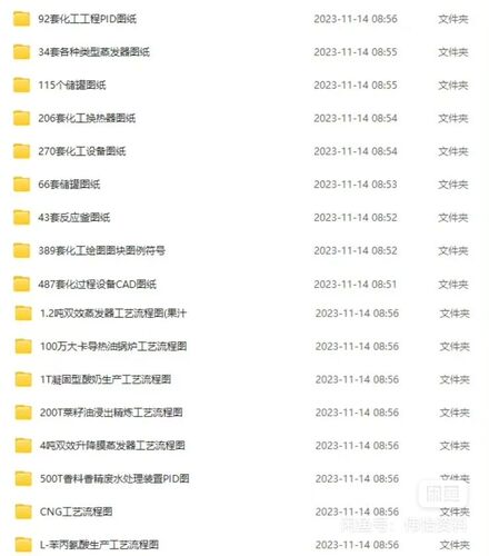 2000套化工CAD图纸