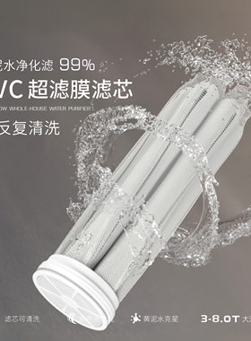 不锈钢家用净水器滤芯