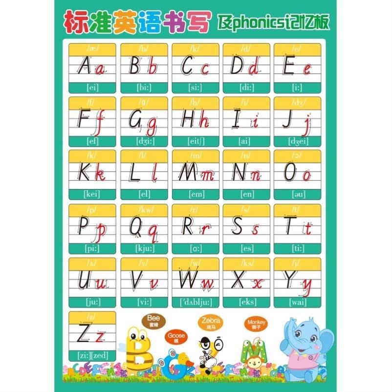三年级26个大小写英语表英文字母墙贴纸单词早教表贴儿童学习贴画