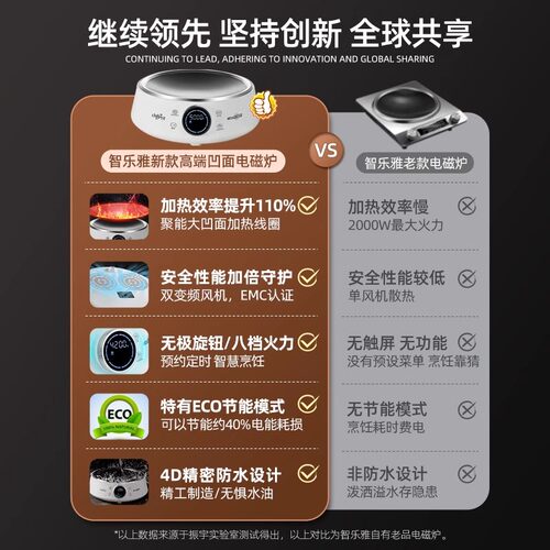 Chileya/智乐雅大功率凹面电磁炉大功率家用智能新款电炒菜一体机