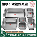 不锈钢盆长方形份数盆带盖方盆分数盘快餐车盒餐盆奶茶店果酱盒子