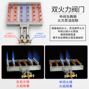 铁板鱿鱼鸭肠烤冷面手抓饼铁板鸡架铁板烧豆腐专用 方形火排炉头