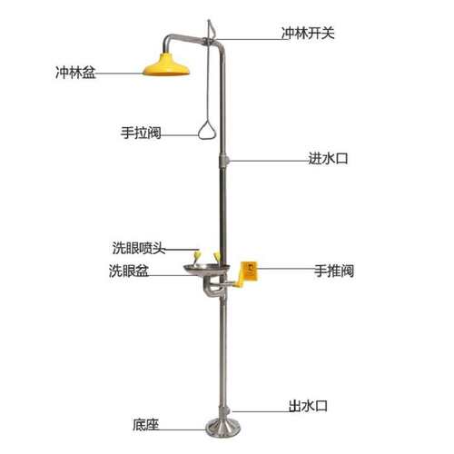 添盾  TD-EYW010  复合式紧急喷淋洗眼器（304不锈钢、复合式、喷