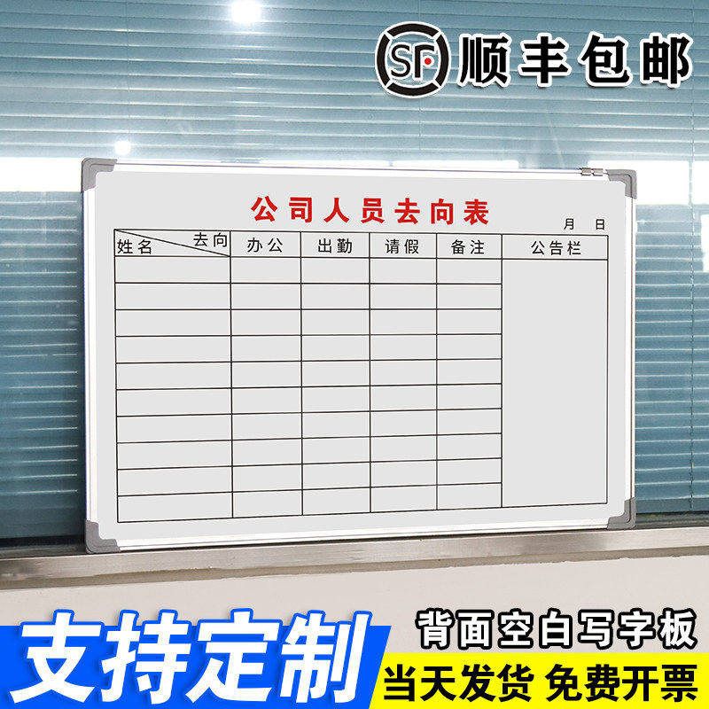 【公司人员去向表】写字板