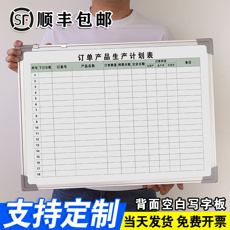 【订单产品生产计划表】白板写字