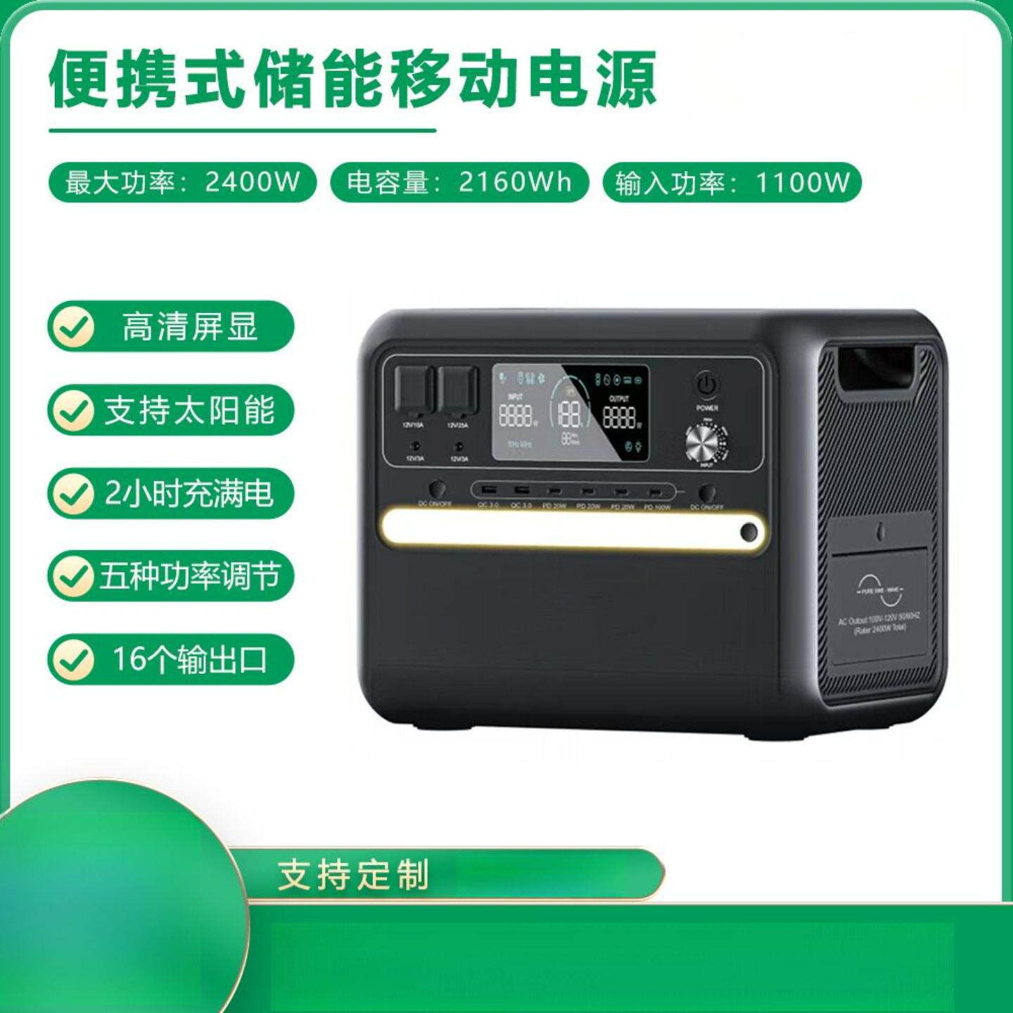太阳能发电板户外移动电源专用光伏板储能式充电包太阳能储能