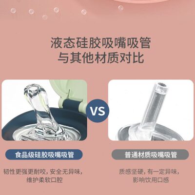 bablov吸管杯配件花伴森吸嘴吸管大人运动水杯配件水杯吸管专用