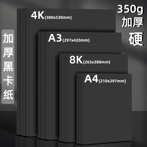 Blackrdpe4K8AhDIYbon