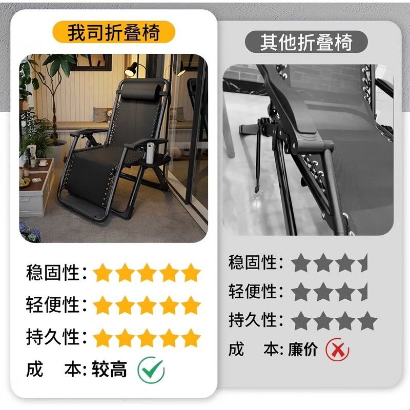 家用躺椅午休午睡椅2026夏季新款坐睡两用办公折叠椅老人专用椅子图片