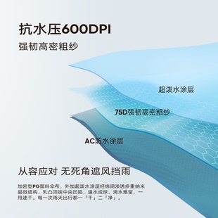 珍妮花超大伞面特大号速干雨伞抗风防雨手动轻巧便携双人折叠伞