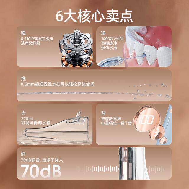 prooral/博皓5025P水牙线/家用冲牙器