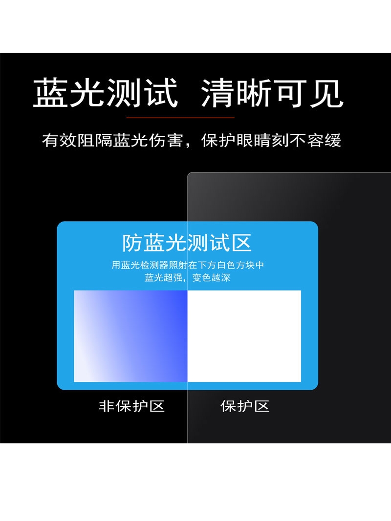 防蓝光电脑屏幕罩笔记本台式显示器护眼膜抗疲劳防辐射电脑保护屏