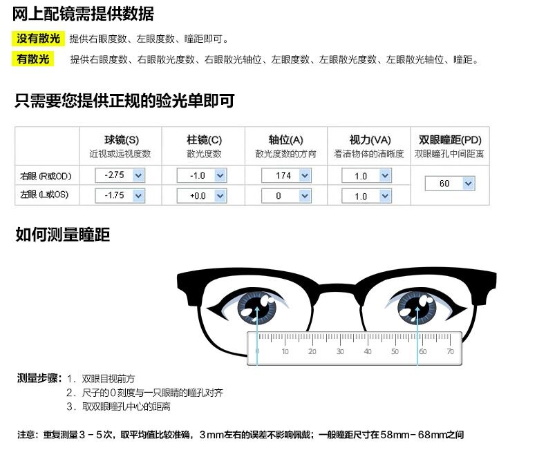 度配成款同男款250300150王品俊//凯女350近视眼镜/度数/有400100