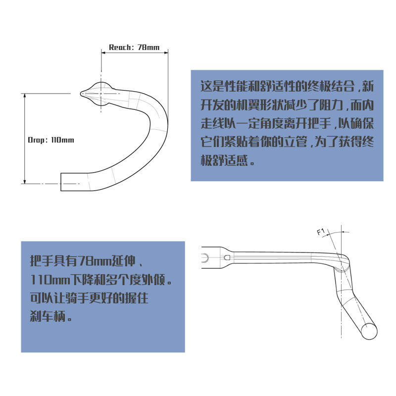 无标新款破风弯把碳纤维公路自行车车把把手高强度跑车把配件