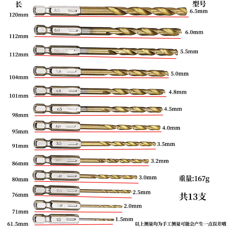 德国进口六角柄钻头 电动螺丝刀钻头 麻花钻头 电起子电批钻头1.5