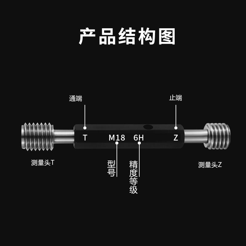 左牙螺纹塞规/反牙通止规/内螺纹牙规/通止D规M1 M2 M3 M4 M5-M20