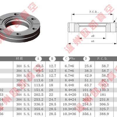 內焊法兰  CF16 /35/CF63/CF100 不锈钢316L 超高真空 刀口法兰