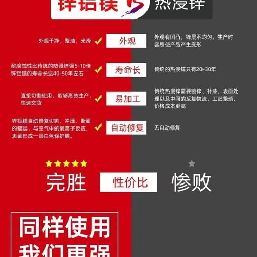 锌铝镁桥架线槽户外光伏专用镀铝镁锌电缆桥架不锈钢镀锌热浸锌盒