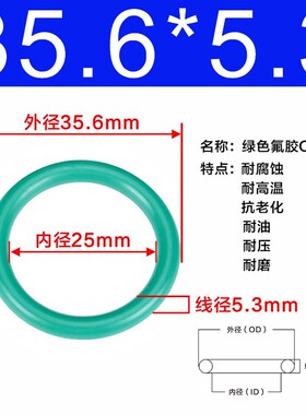 氟胶O型圈内径22/23/24.77/25/26.34/27.5/27.94/28/29.51/30*5.3
