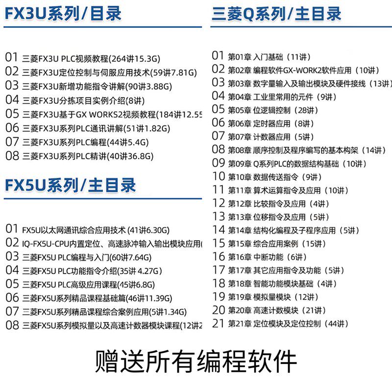 三菱FX3U/5U/Q系列PLC视频课程资料学习精通编程软件案例U盘