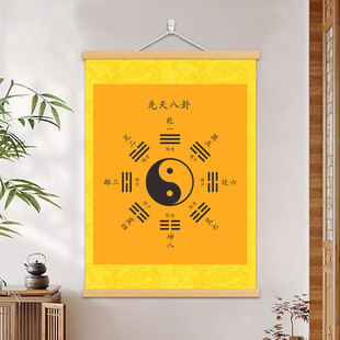 太极八卦图挂画易经周易先天后天八卦图装饰画河图洛书玄关挂轴画