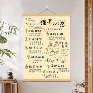 强者心态自我激励挂画学习简约客厅书房卧室装饰画送孩子学生挂轴