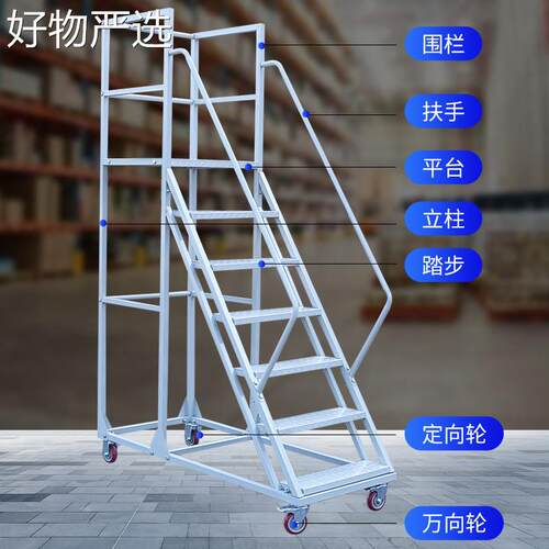 【严选好物】登高梯动平台梯仓库登高移专用子超车市上货取货理货