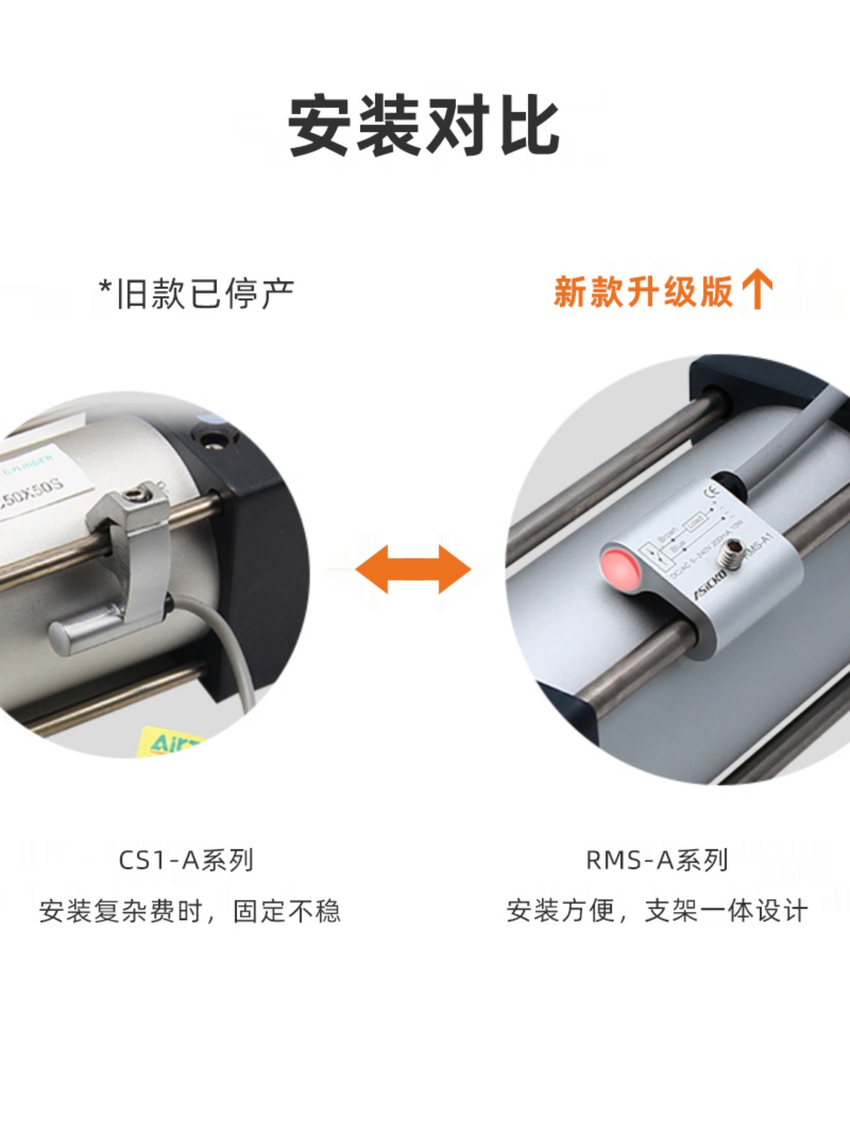 磁性开关SC气缸感应器RMS A1 A2 A3 CS1 A U F爱柯ASICKO亚德客-封面