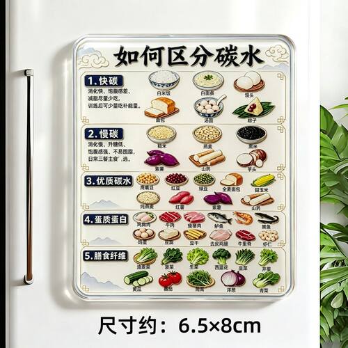如何区别碳水装饰贴优质