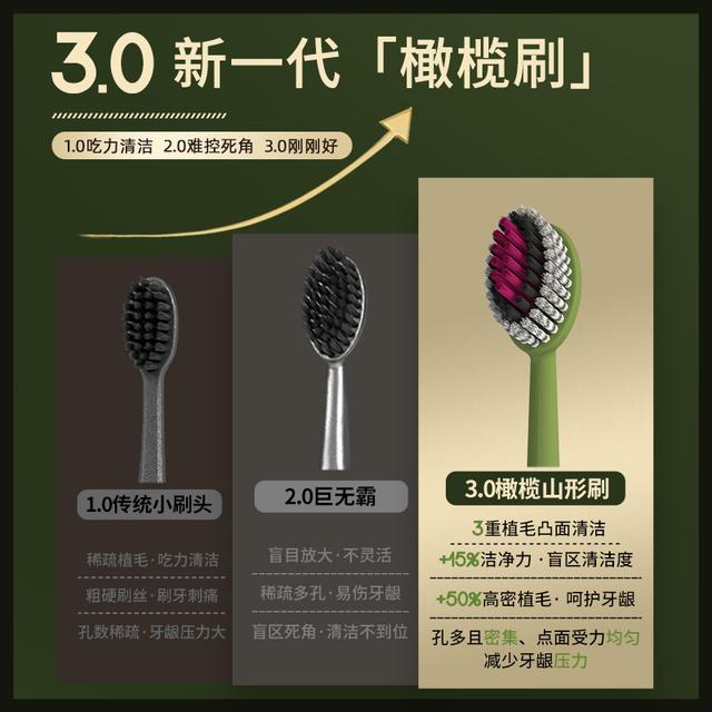 【礼盒4支装】NSA软毛山型宽头高档牙刷深度洁齿成人情侣家用轻奢图片