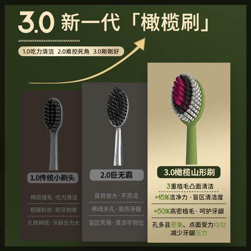 【礼盒4支装】NSA软毛山型宽头高档牙刷深度洁齿成人情侣家用轻奢