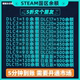 5分钟到账 steam国区余额交易 不是充值卡 7～8折余额交易