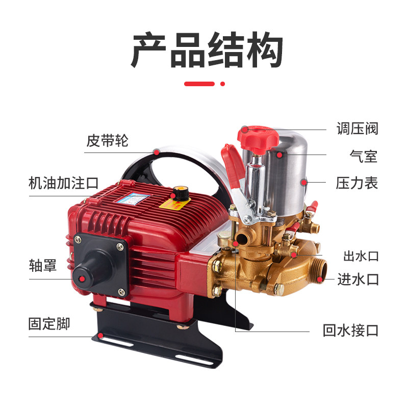 杜猫26/60型三缸柱塞泵 农用高压打药泵头机动喷雾机陶瓷免加黄油
