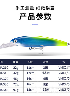 进口乐伯乐拖钓米诺潜水3米4米深海游侠x-rap鲅鱼拖钓饵宽嘴