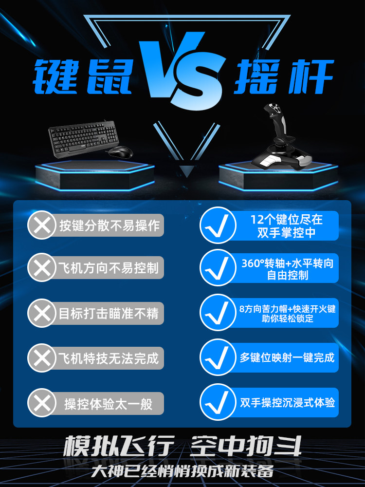 [항공협회 인증] LAI SHIDA F16 시뮬레이션 비행 FSX MICROSOFT 2020 항공기 조이스틱 XPLANE ACE AIR COMBAT WAR THUNDER PRO SONIC ERA 컴퓨터 PC 컨트롤러 DCS 조이스틱