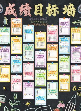 期末考学生成绩目标卡片初中高三分数挑战记录卡学习计划墙贴贺卡