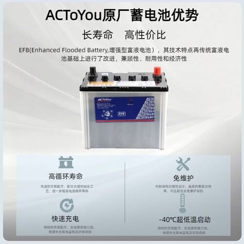 汽车电瓶 ACTOYOU EFB启停蓄电池 S95 R  适配汉兰达奥德赛凯美瑞