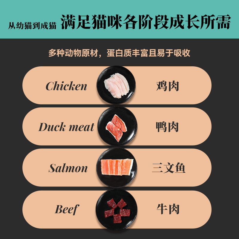 力狼e族猫粮冻干双拼通用粮营养增肥布偶蓝猫英短全猫通用猫粮图片