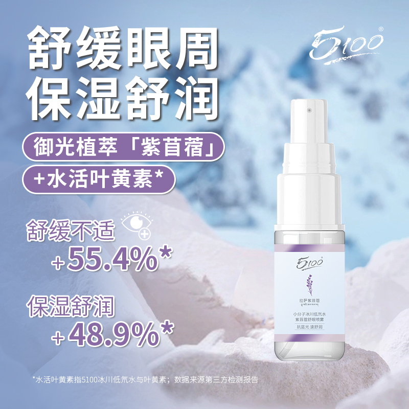 510紫苜蓿叶黄素舒眼喷雾舒缓