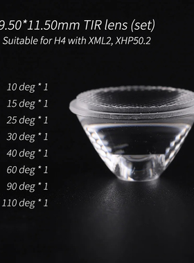 Φ19.50*11.50mm TIR镜头组，适用于H4带XML2、XHP50.2
