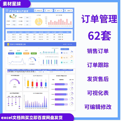 销售订单管理表订单跟踪售后订单登记表订单收款数据分析欠款管理