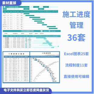 施工进度计划表横道图甘特图工程项目控制管理制度工期保证流程图
