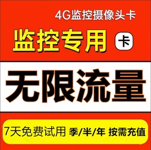 监控专用4G小鹰看看千鸟物联牛精灵有看头icam365云蚁物联