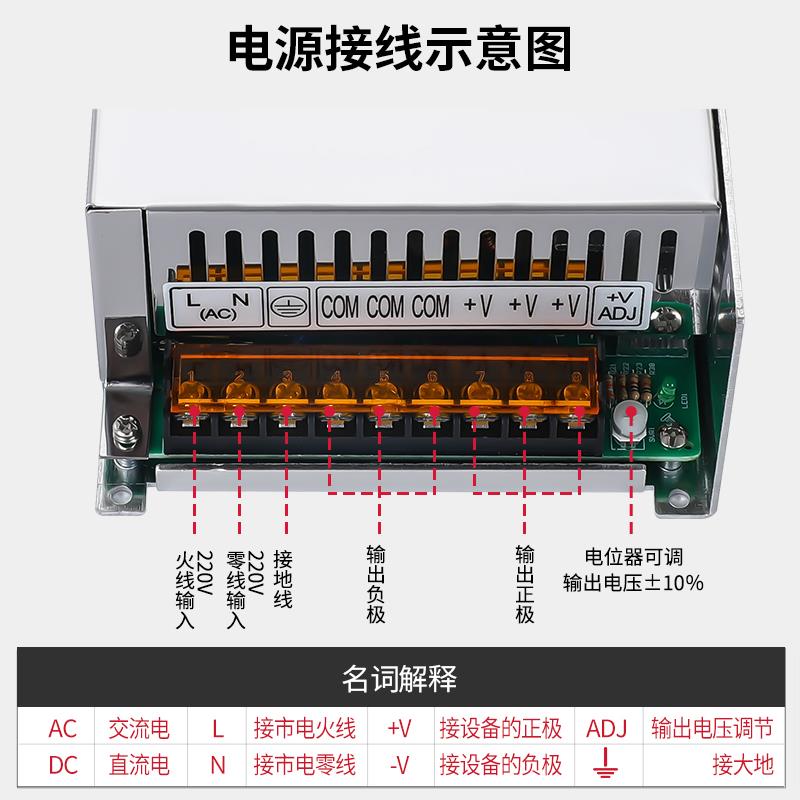开关电源220V转12V24V48V直流监控灯带集中供电稳压大功率变压器